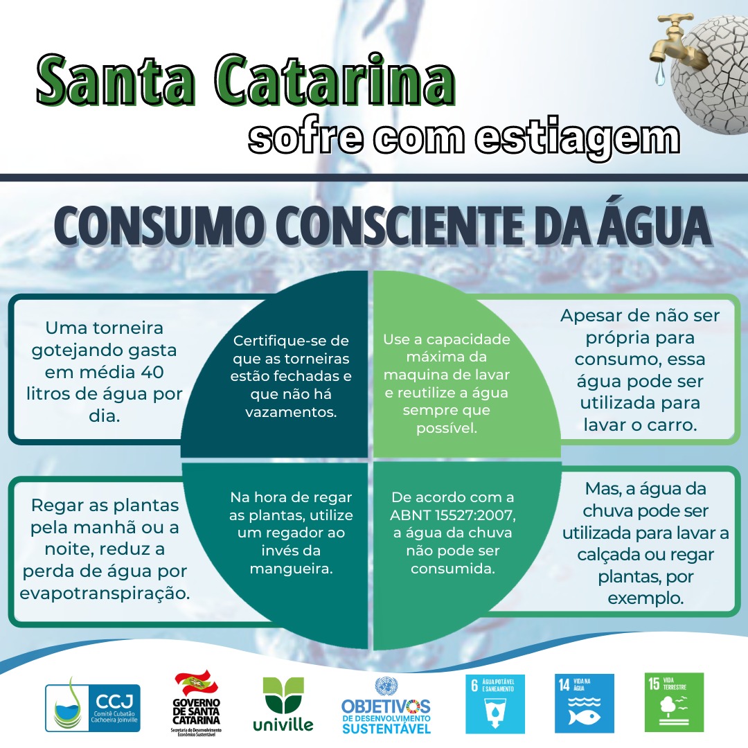 Santa Catarina sofre Estiagem